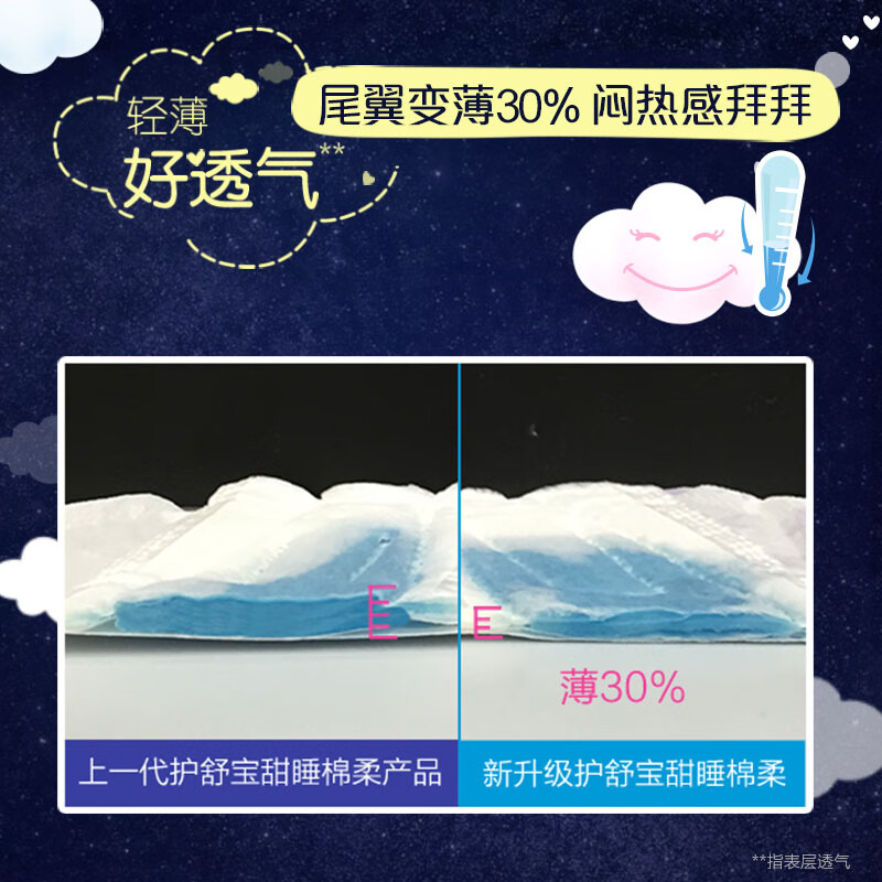 护舒宝甜睡棉柔400 贴身6片包卫生巾高清大图