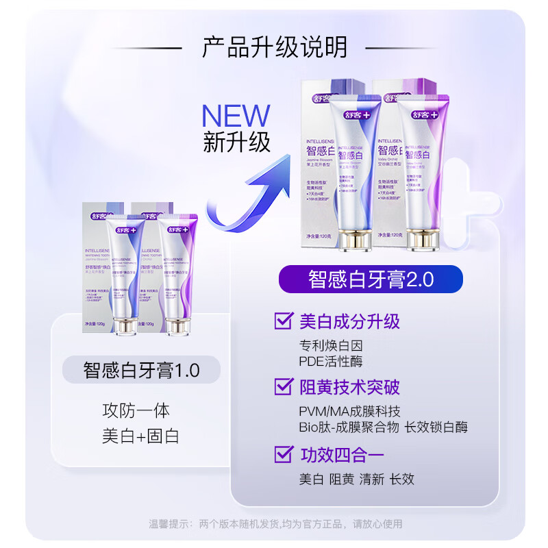 舒客 智感焕白牙膏 去黄美白牙齿减轻口臭 120g*2茉莉香型 单位:组高清大图