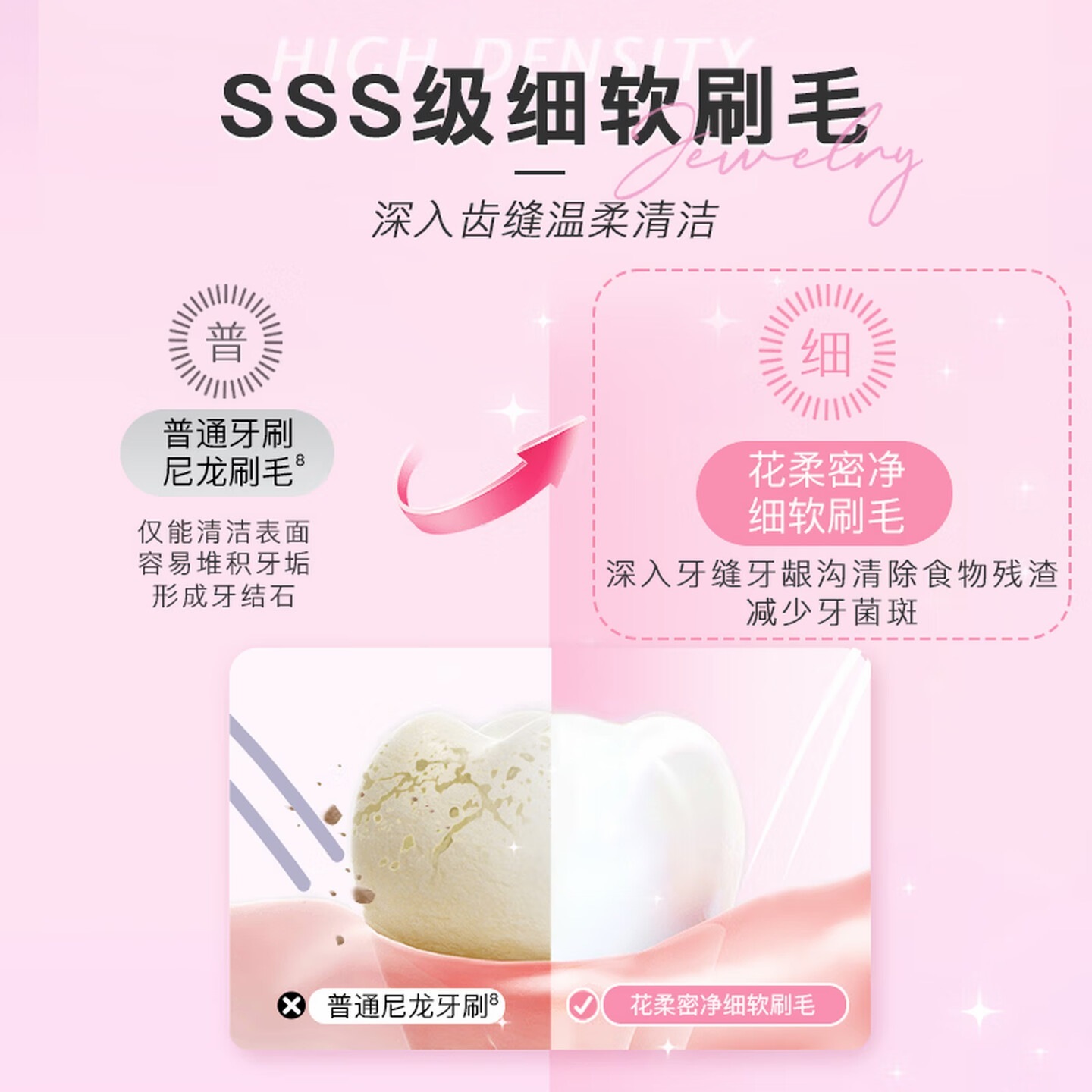 舒客 宽头樱巧牙刷2支装V型宽薄刷头超软毛护龈小刷头成人牙刷新老随机高清大图