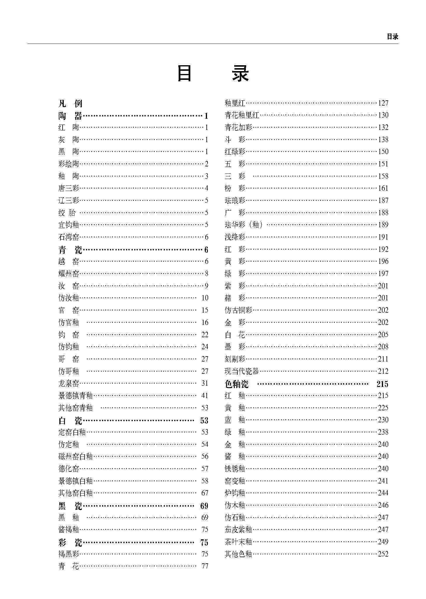 [正版]2024古董拍卖年鉴·瓷器 欣弘著古玩文玩图片拍卖品古代古瓷陶瓷投资成交价格大全拍品图册艺术收藏鉴赏 湖南美术高清大图