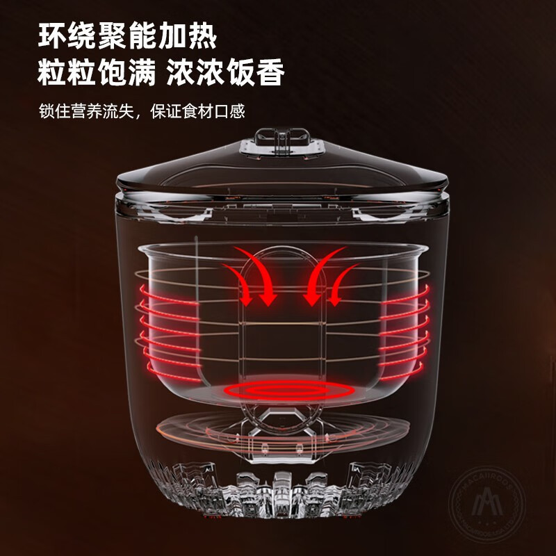 迈卡罗(Macaiiroos) 电饭煲 家用电饭锅煮饭锅一键操作蒸饭锅 机械版 MC-FB128高清大图