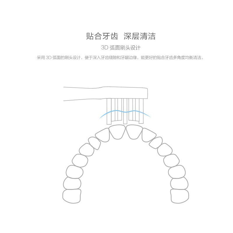 米家声波电动牙刷头(MINI型)3个装 适用小米电动牙刷清洁