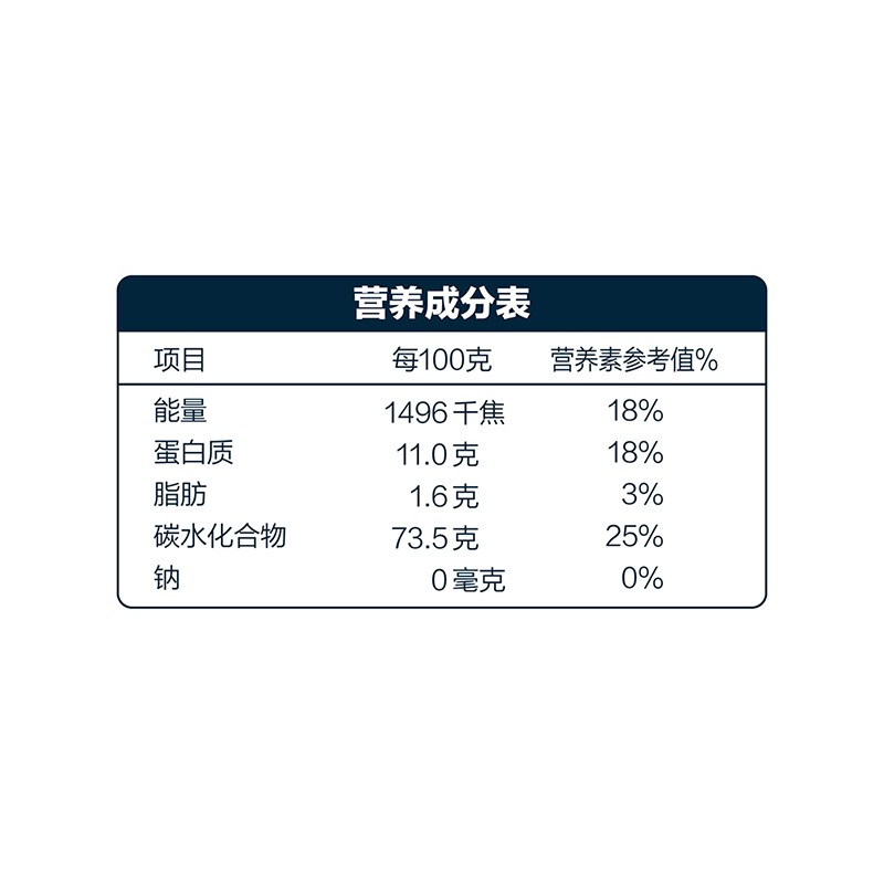 金龙鱼内蒙平原雪花粉小麦粉 1kg高清大图