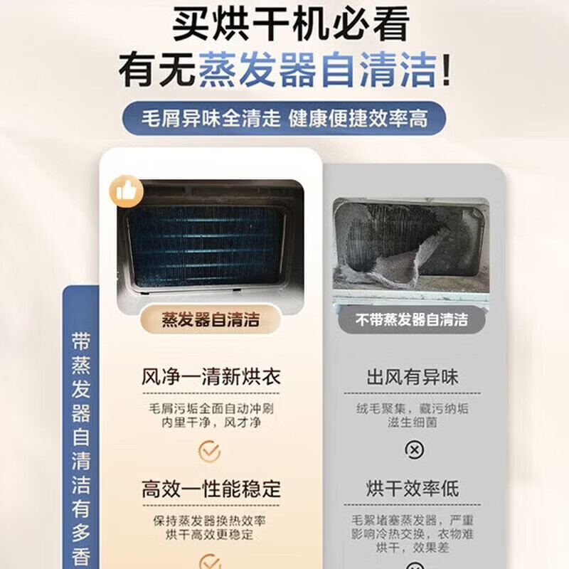 小天鹅洗烘套装 10kg滚筒洗衣机全自动+10KG热泵烘干机纯平全嵌 TG10V28T+TH10VH28T高清大图