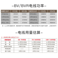 远东电线电缆BVR16平方国标铜芯进户电线 单芯多股 100米软线