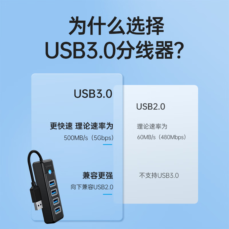 奥睿科(ORICO) Type-C扩展坞USB3.0分线器HUB高速集线器转换头延长线拓展华为 PW4U-C3黑高清大图