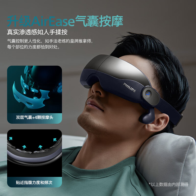 飞利浦(Philips) 眼部按摩仪 睡眠眼罩按摩器热敷护眼仪 双层气囊眼周按摩蓝牙骨传导音效揉按 PPM7102E高清大图