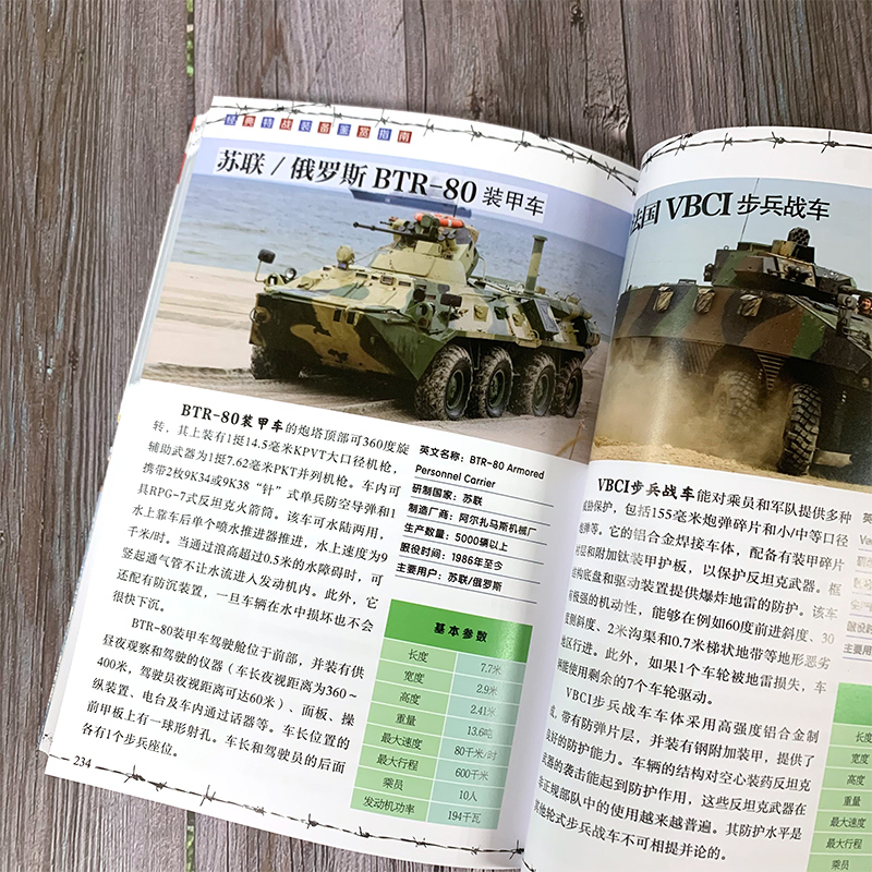 [正版]经典特战装备鉴赏指南 精华版 6-12-15岁青少年军迷科普百科启蒙军事知识 突击步枪狙击步枪火箭筒手枪冲锋枪高清大图