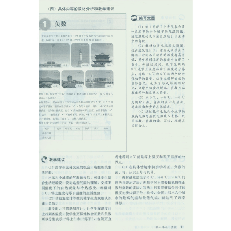 [正版]2024小学数学教师教学用书 6年级数学下人教版小学数学教参 教师教学用书 六年级下册 数学 不含光盘数学六年