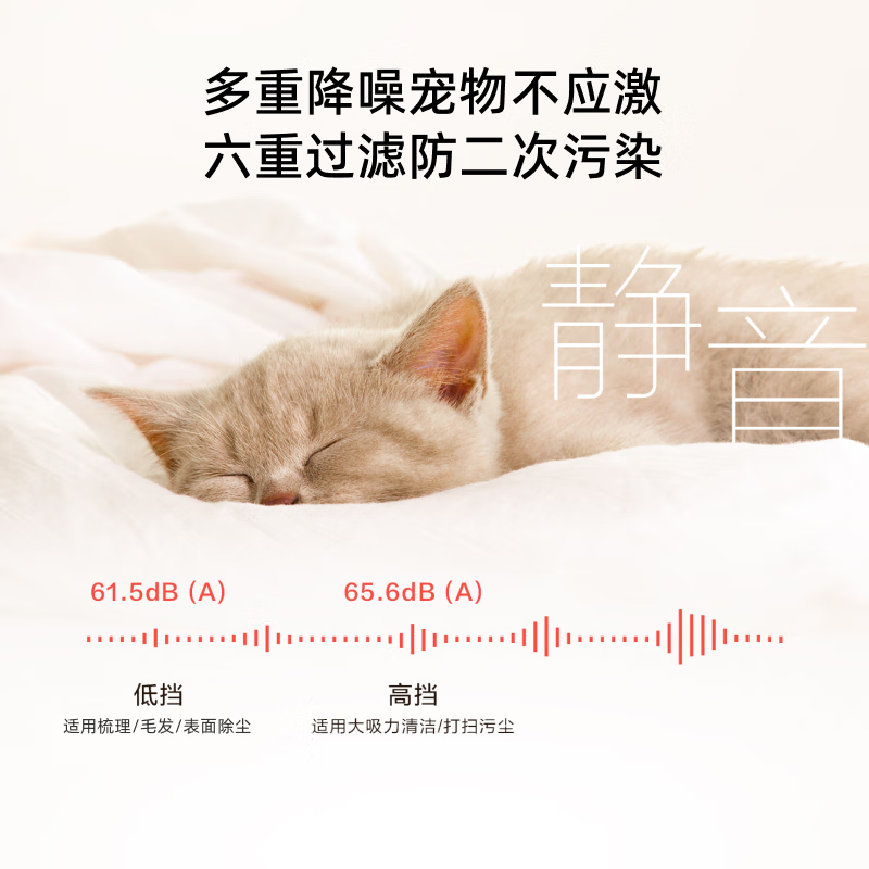 小狗(PUPPY)吸尘器宠物吸毛机家用多功能清洁梳吸一体美容修毛理毛器S10高清大图