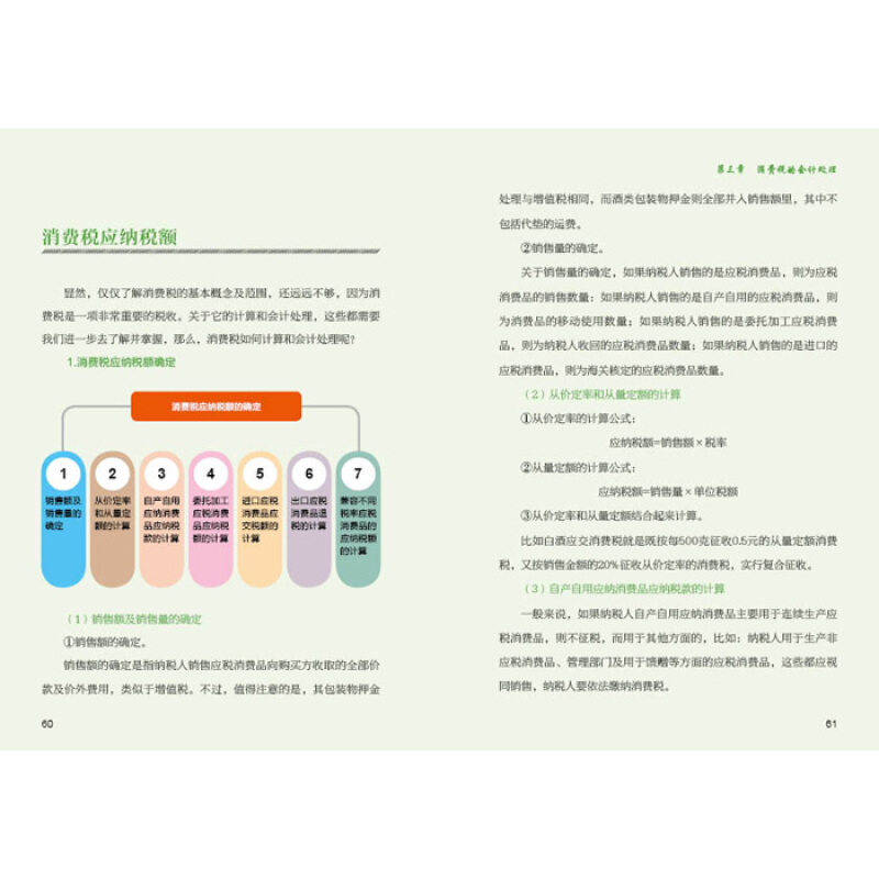 [正版] 一看就懂的税务会计全图解 会计书籍 小规模一般纳税人增值税消费税营业税所得税处理方法 会计实训 会计入门零基高清大图