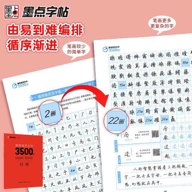 7天学会行楷 [正版]荆霄鹏行楷字帖练字成年男女生钢笔练字帖楷书大学生高中生初中成人初学者入门基础训练鹏霄清秀字体大人硬图片
