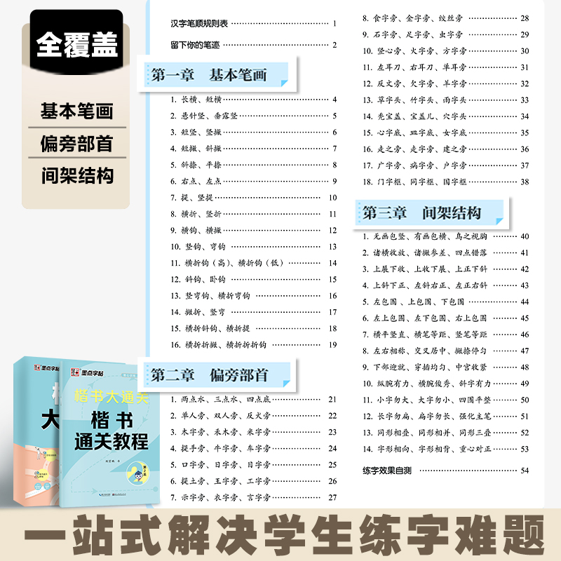 14本[楷书大通关+楷书控笔练字套装]赠练字套装 [正版]墨点楷书字帖荆霄鹏行楷字帖大通关公务员教资练字控笔训练速成钢笔高清大图