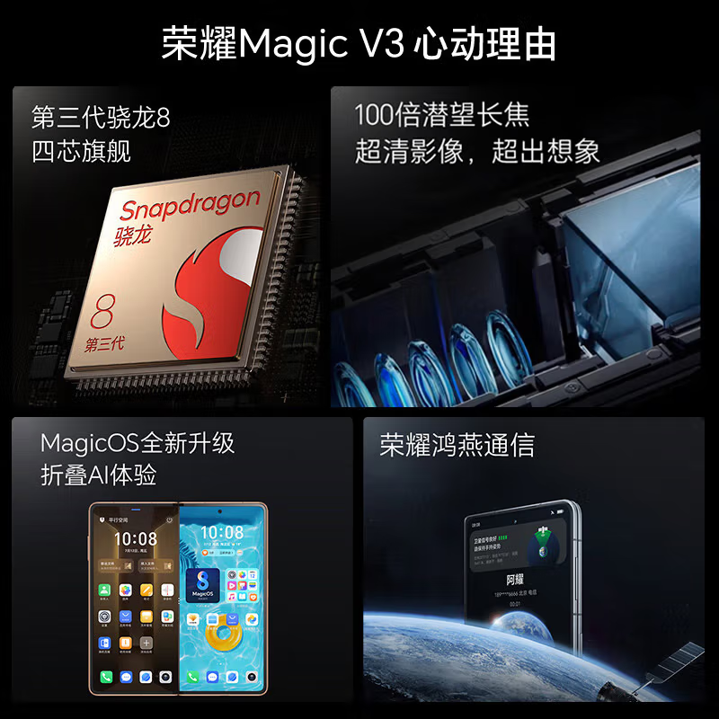 荣耀Magic V3 苔原绿 16GB+512GB 第三代骁龙8芯 66W快速充电 青海湖电池 绿洲护眼屏 100倍潜望长焦 5G手机 折叠屏手机高清大图