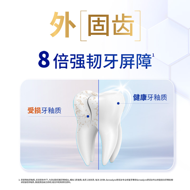 舒适达(Sensodyne)抗敏感修护牙膏去黄专业修复90g+护釉健焕亮美白100g 2只组合装高清大图
