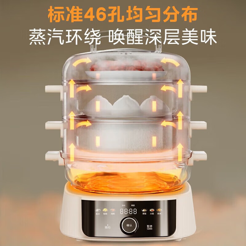 美的(Midea)电蒸锅16升三层大容量多功能锅穿透蒸电蒸锅多用途锅不锈钢MZ-ZGC3053C高清大图