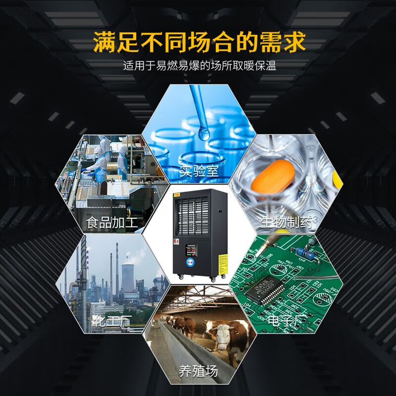 英鹏(GYPEX)防爆暖风机 大功率速热工业取暖器节能热风 BYT-18EX-HNF高清大图