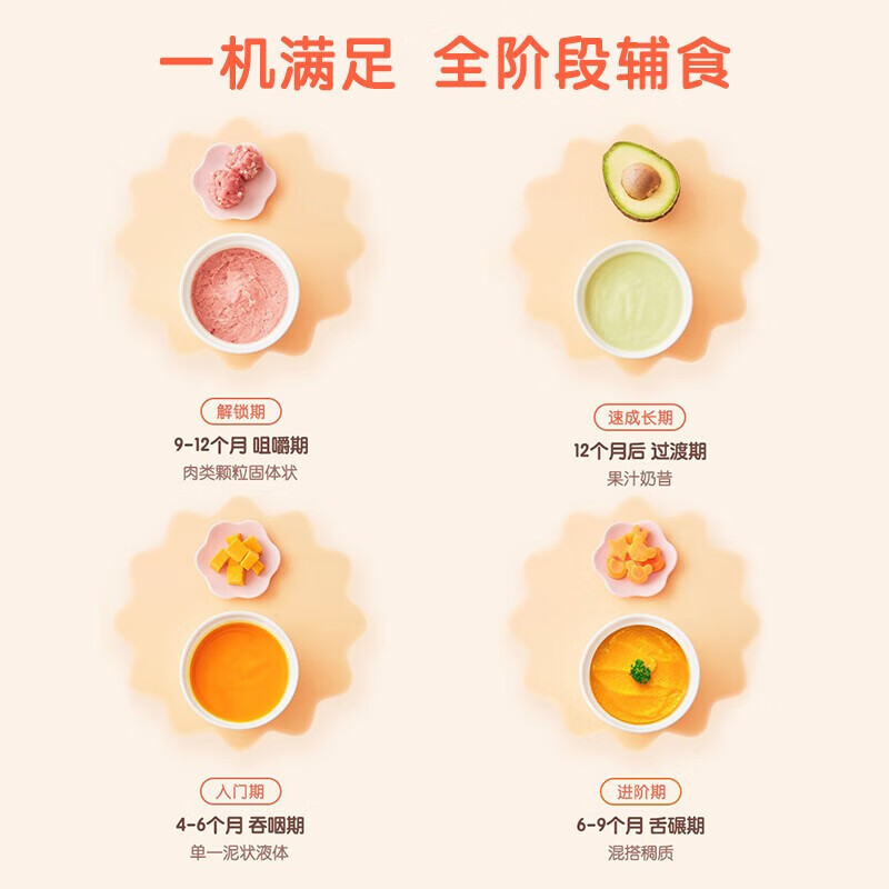 松下 未北北食品加工器(辅食料理机) MX-CM10-D高清大图