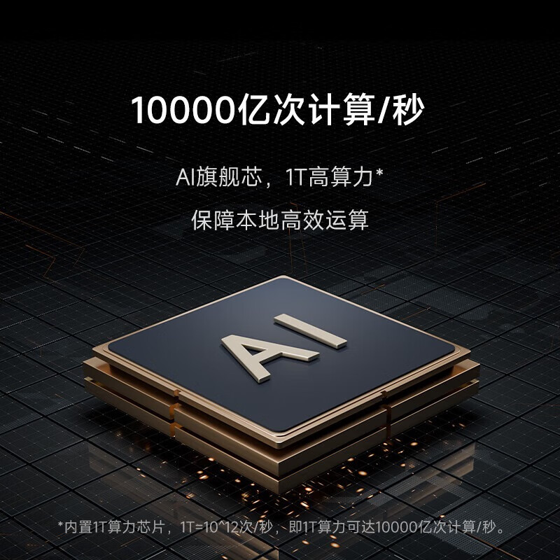 小米智能摄像机C700 MJSXJ21CM+256GB存储卡高清大图