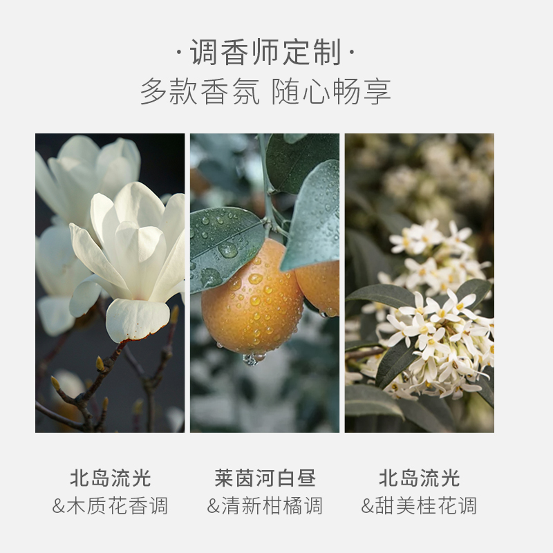 独特艾琳/ 馥润手霜礼盒(滋润款)高清大图