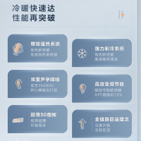 美的Midea 理想家三代(带水泵)8匹一拖七全直流变频家用中央空调多联机MJV-224W/S-E01-LXⅢ(三相电)