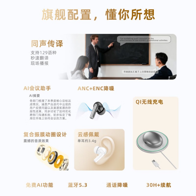 魔元真无线蓝牙耳机XY-70高清通话降噪设计轻盈舒适长时间佩戴高清大图