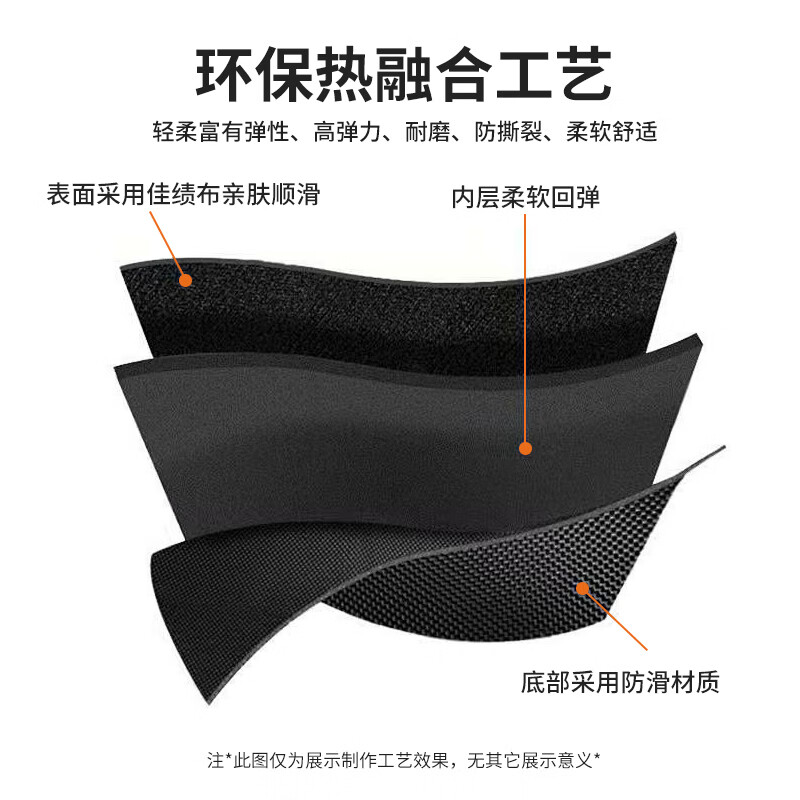 宜客莱(ECOLA)MP02BL 渐变蓝 彩色大号办公游戏鼠标桌垫 800*300*3mm高清大图