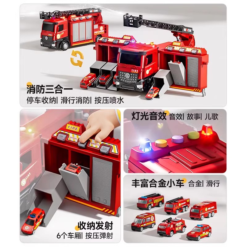 山姆多功能消防车儿童玩具男孩生日大号变形云梯警汽车3到6岁1663高清大图