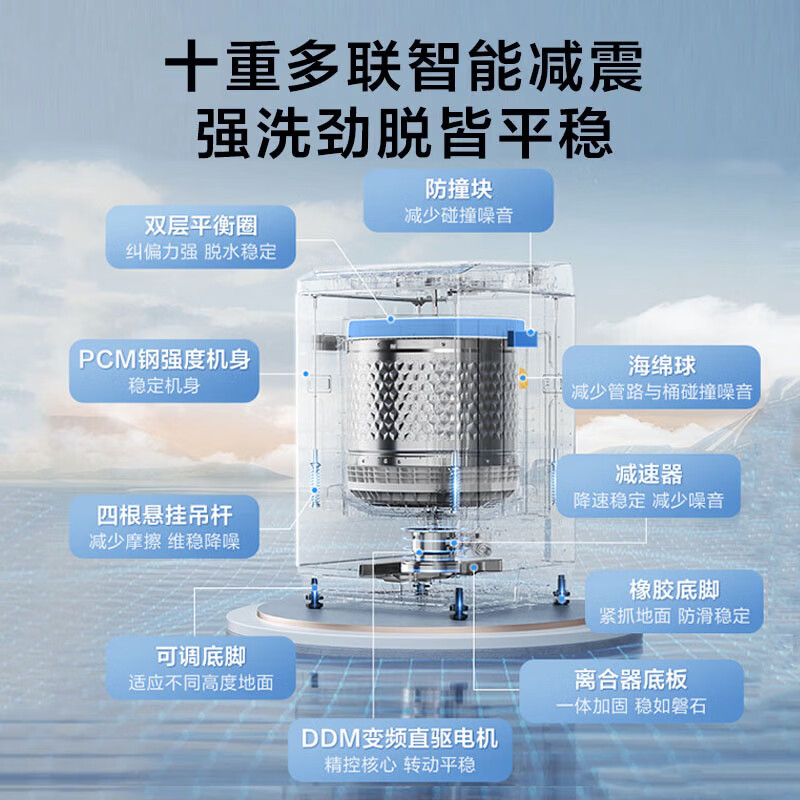 小天鹅(LittleSwan)波轮洗衣机全自动 8公斤 一级能效直驱变频电机 TB8V28DT高清大图