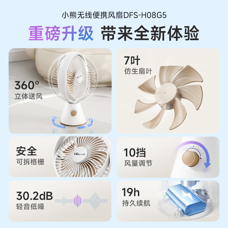 小熊(bear)电风扇风扇家用手持迷你小风扇台扇USB电风扇轻音桌面学生宿舍神器可高清大图