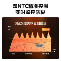 美的(Midea)炎烤空气炸锅不用翻面 可视窗口 不沾易清洗 准确定时 轻脂 低油煎炸6.5L大容量 KZC6502XM