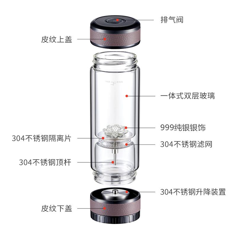 家柏饰(CORATED)茶水分离泡茶杯双层玻璃便携过滤茶叶杯子男士水杯 皮纹黑(不带银饰)高清大图