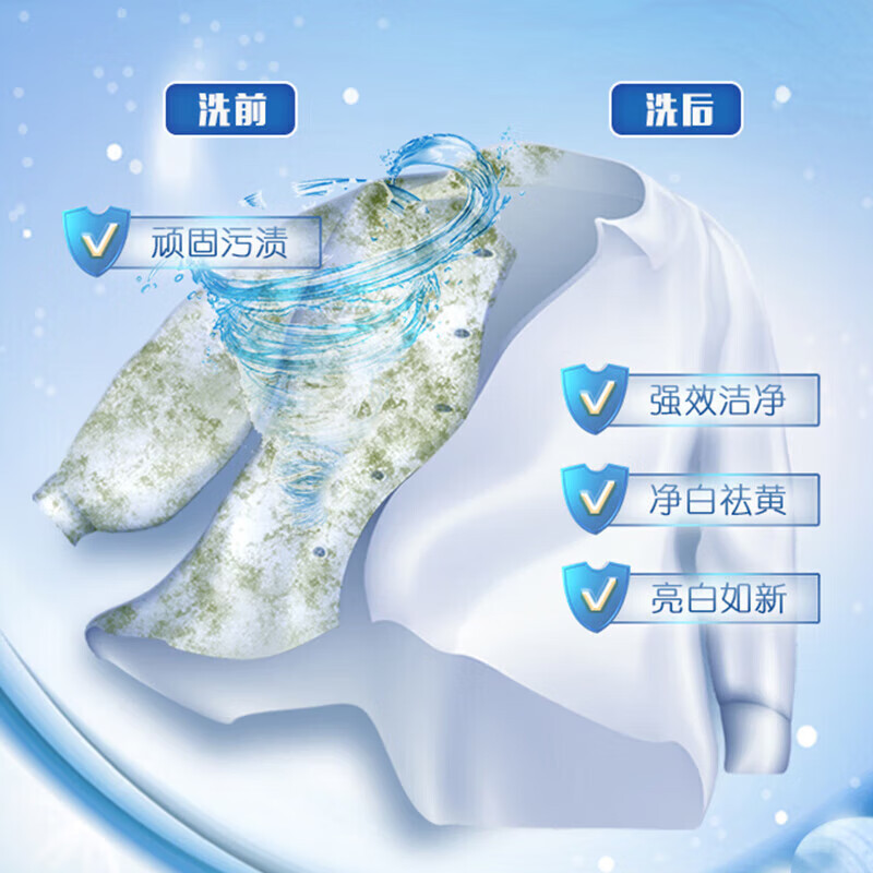 立白 天然洗衣皂(植萃柠檬清香)260克×2块*2高清大图