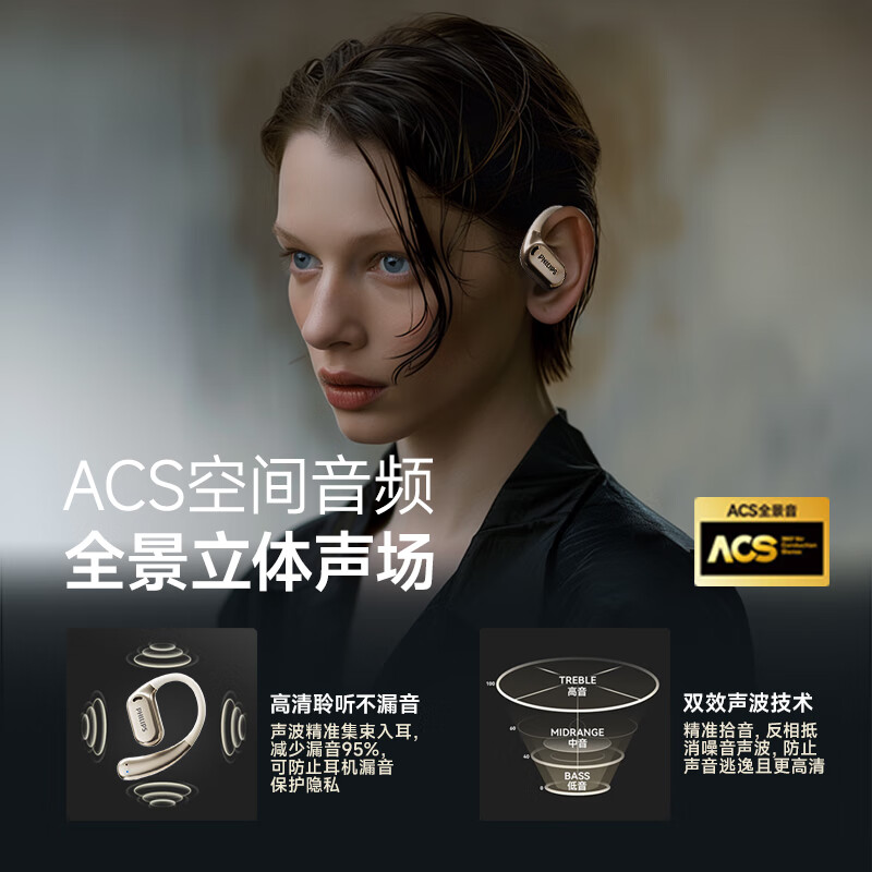 飞利浦(Philips) TAT3739 舒适圈蓝牙耳机 骨传导概念真无线挂耳开放式不入耳夹式 黑色高清大图