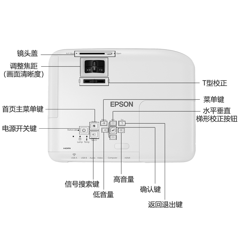 [套餐]爱普生(EPSON)CB-X05E[免费装机]商务办公教学会议投影机家用高清投影仪(3300流明XGA分辨率)