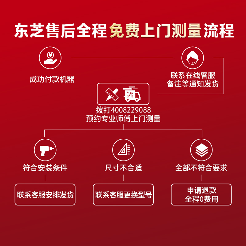 东芝(TOSHIBA) 13升燃气热水器 节能变频 水量伺服器恒温 日本原装进口CPU电辅防冻 天然气JSQ25-TS3