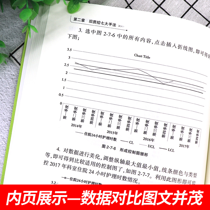 [正版] 质控工具在护理管理中的应用 简伟研 么莉主编 人民卫生出版社 护理 护理质量管理护理学书籍 质量控制管理护理高清大图