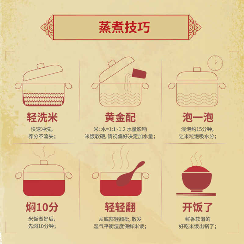 太粮(TAILIANG) 王泰国茉莉香米5KG高清大图