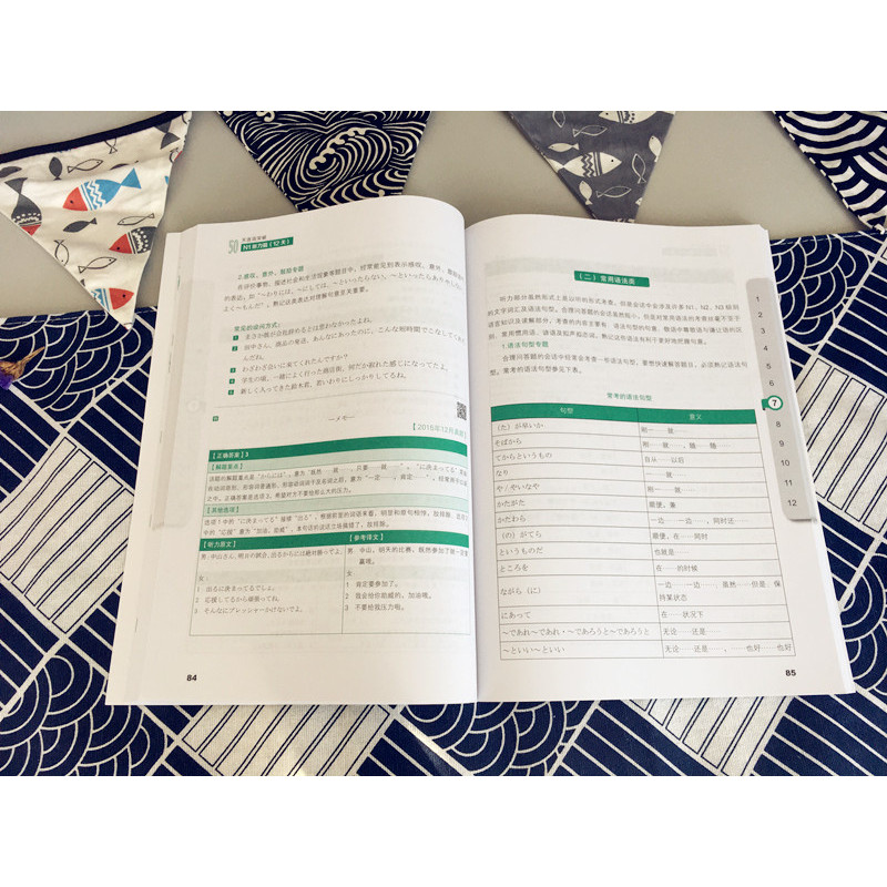 [正版]日语50天逐项突破N1听力篇12天 日语n1 日语能力考试 精选900+N1听力高频核心词汇 总结60+N1听