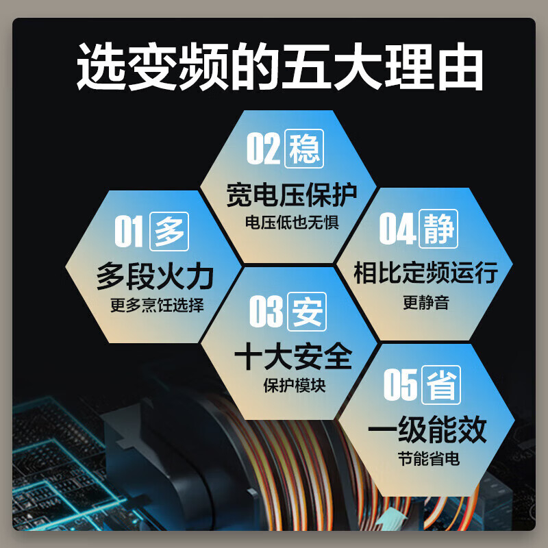格兰仕(Galanz)变频微烤一体机 家用微波炉 25L大容量 900瓦速热 B1-C2GF5V高清大图