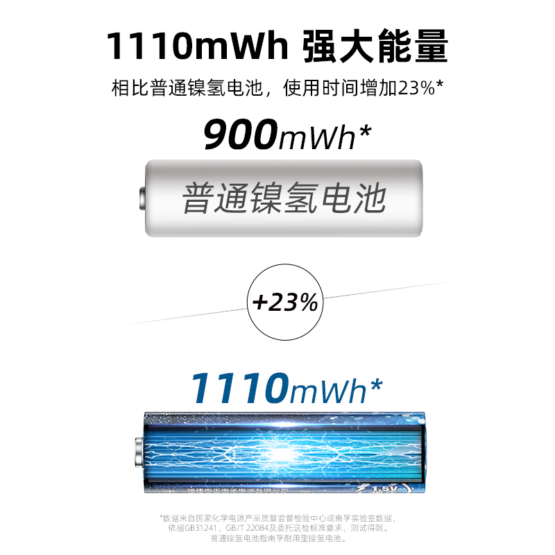 南孚TENAVOLTS7号充电锂电池二代4B套装 适用闪光灯/游戏手柄/遥控器/话筒等