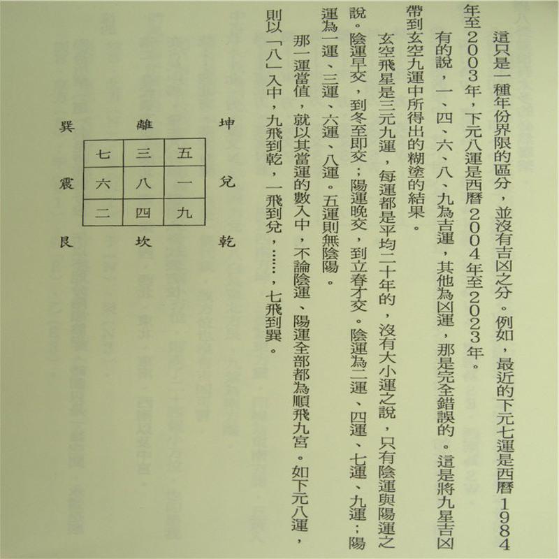 河洛理数择日学 梁超 266页,中国哲学高清精印高清大图