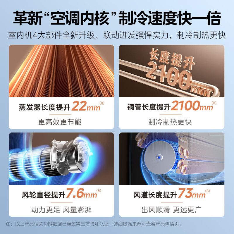 美的(Midea)空调风尊II新一级大1匹p变频冷暖智能壁挂式客厅卧室大风口节能省电挂机KFR-26GW/N8MXC1Ⅱ高清大图