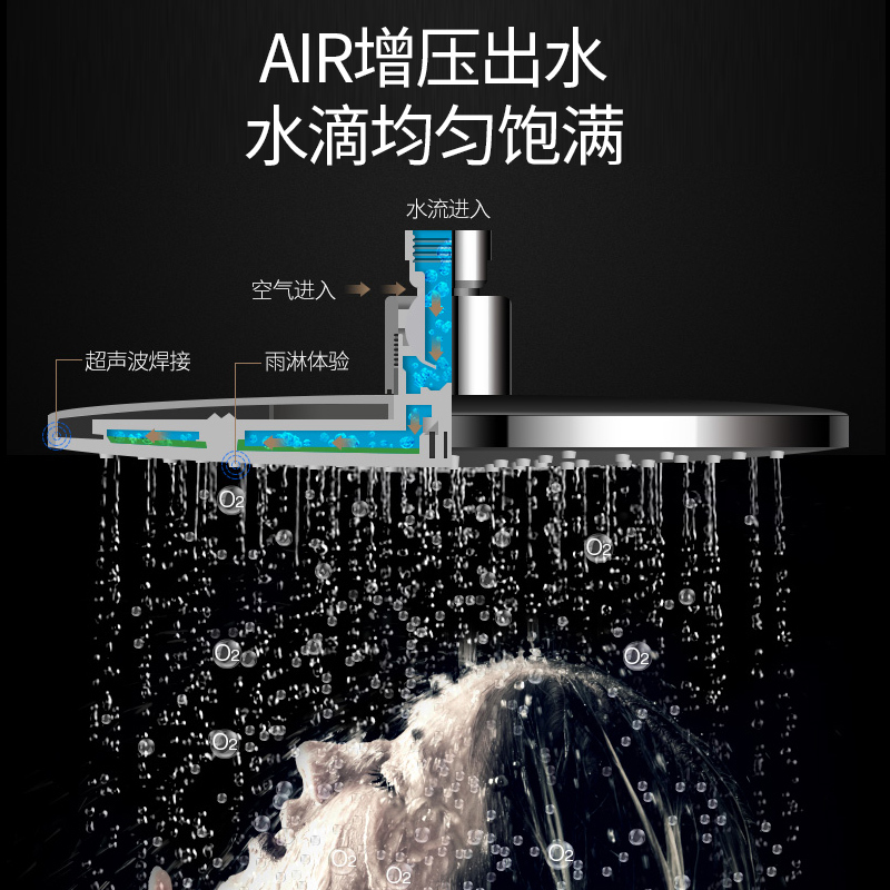 HOROW希箭淋浴花洒套装家用淋浴器喷头全铜龙头淋雨喷头花洒套装