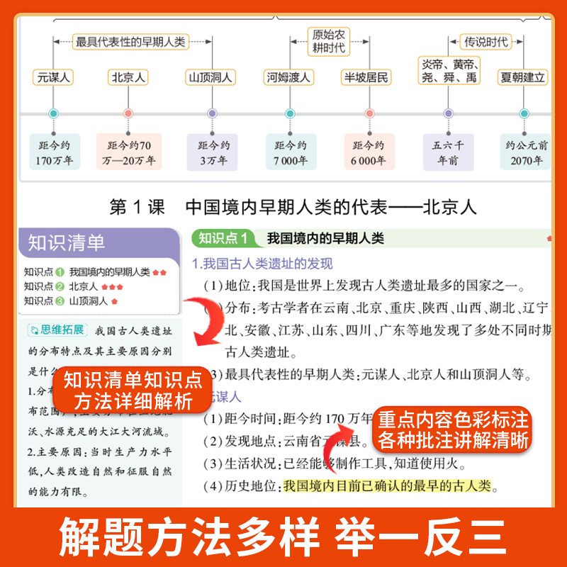 历史 初中通用 [正版]2024新初中历史知识清单通用版中考历史知识大全初一初二初三工具书学霸笔记速记53中考总复习资料高清大图