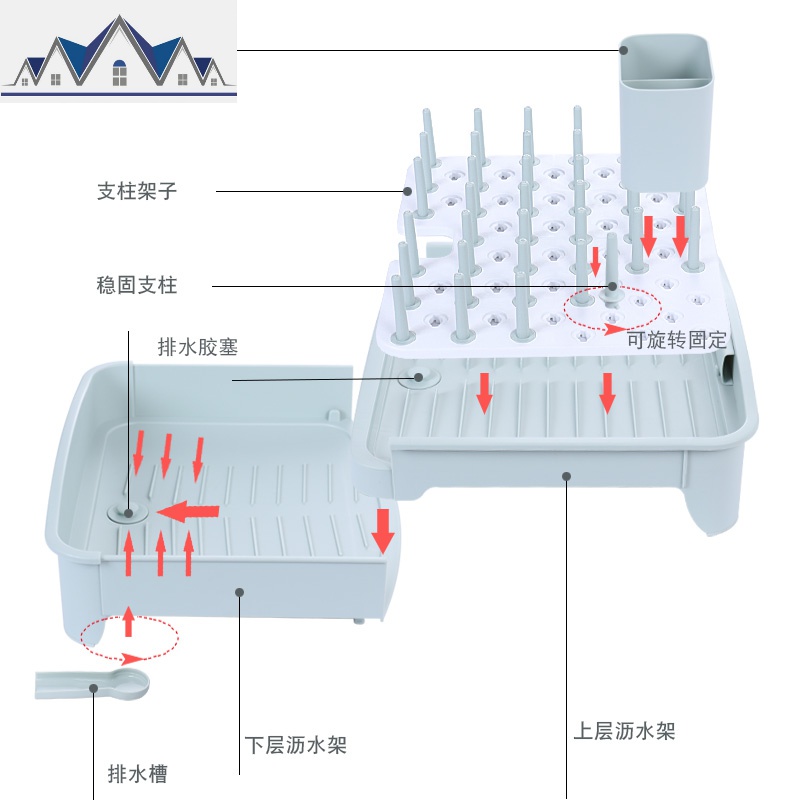 碗架沥水架厨房放装碗碟收纳架可伸缩水晾碗架单层凉碗筷收纳盒 三维工匠高清大图