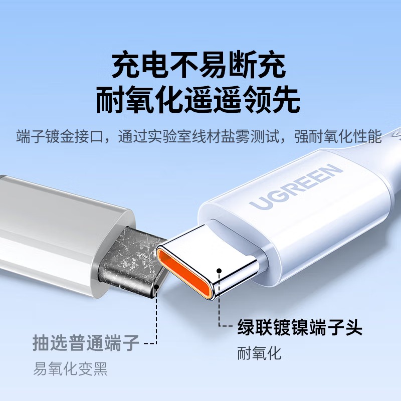 绿联AC磨砂Type-C数据线【编织款】6A超级快充-白色 1米 55516 100瓦超级快充 兼容88/66/40W