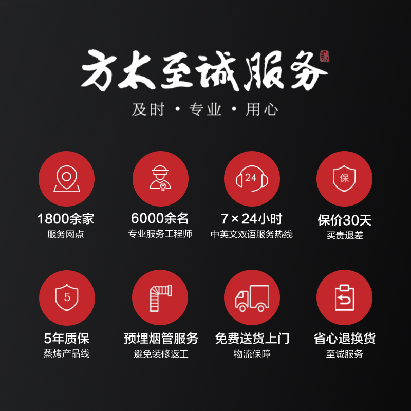 方太(FOTILE)蒸烤微炸一体机ZKW44-G1.I嵌入式蒸烤箱家用烘焙多功能智能蒸烤微炸 轻松智控温湿高清大图