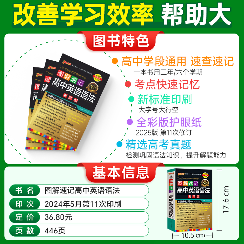 作文模板+语法 高中通用 [正版]2025新版图解速记高中英语语法全解详解考频版便携小本口袋书全国通用pass绿卡图书高高清大图