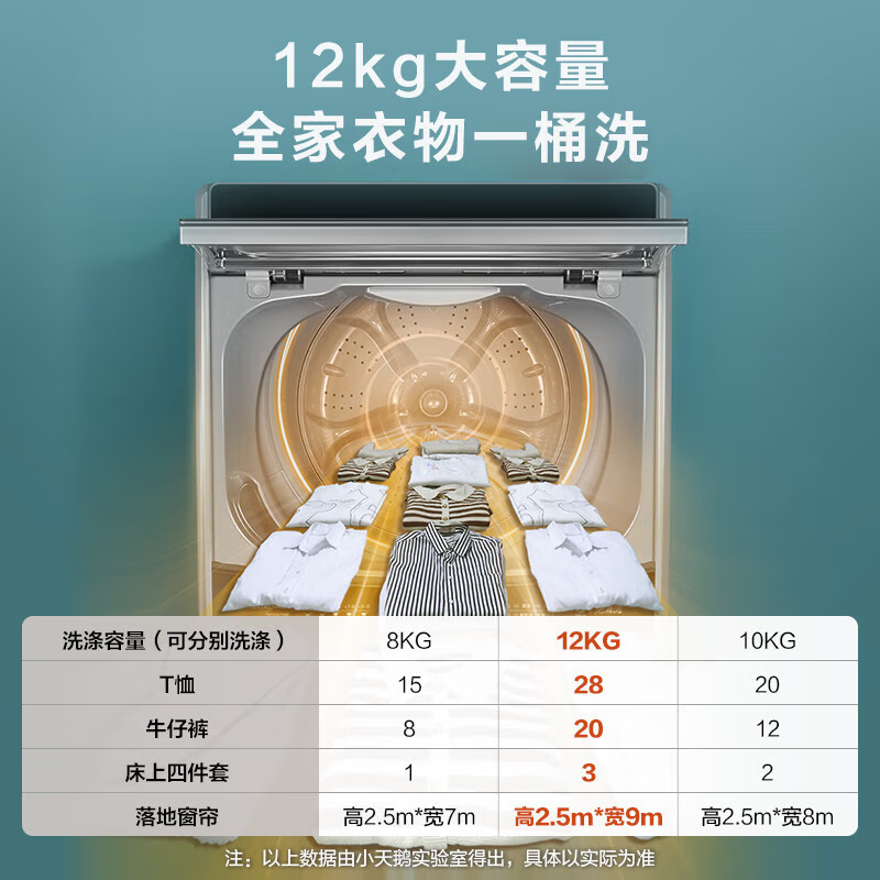 小天鹅(LittleSwan)波轮洗衣机全自动 12公斤大容量水魔方防缠绕银离子除菌深层除螨直驱变频TB120M08DT